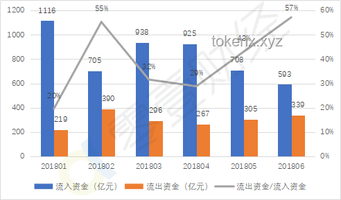 高密化工厂爆炸后的安全与监管趋势预测：强化措施，重塑信心